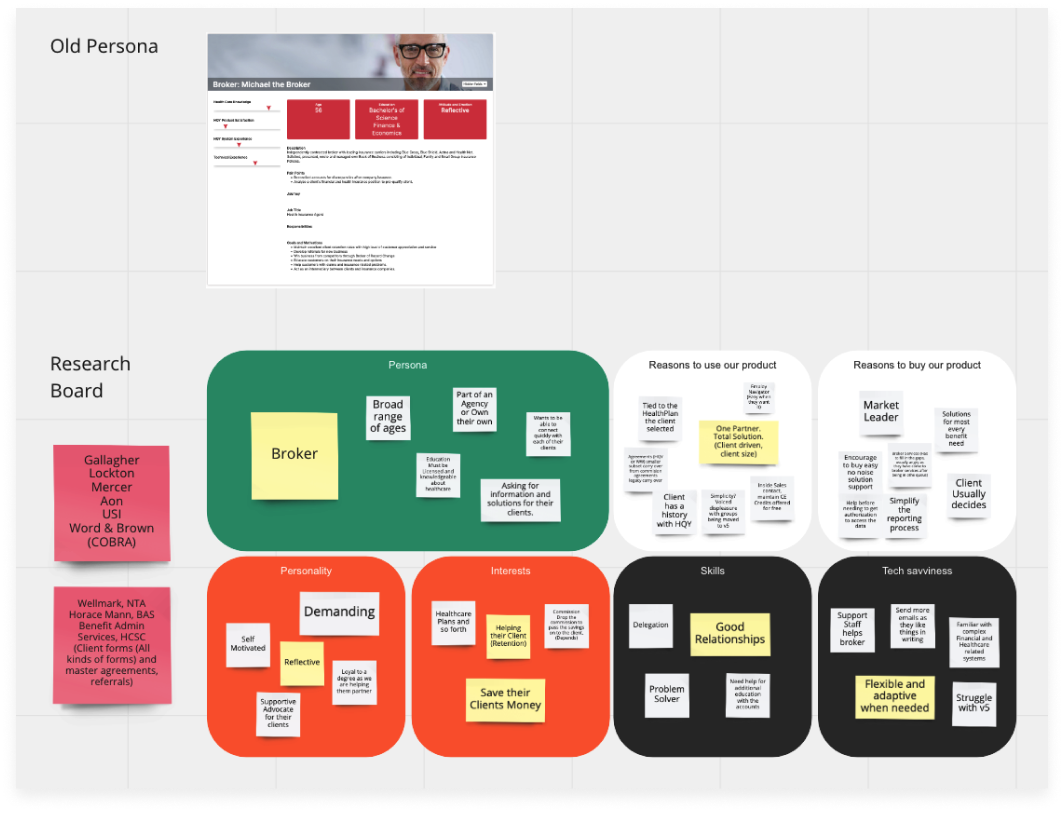 Broker Persona Research